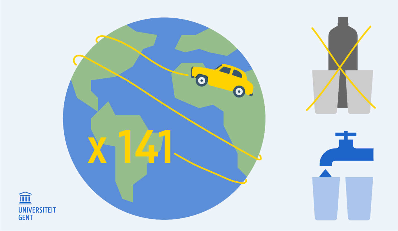 Bespaar 141 reizen rond de wereld door kraanwater te drinken!